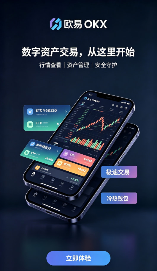 欧交易所平台app行情分析与交易体验